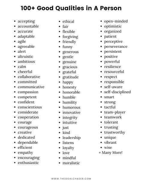 what are some names of good quality fans